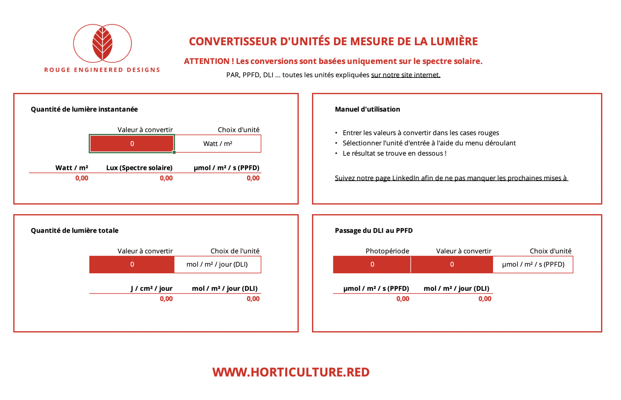 Convertisseur mesures horicoles unite