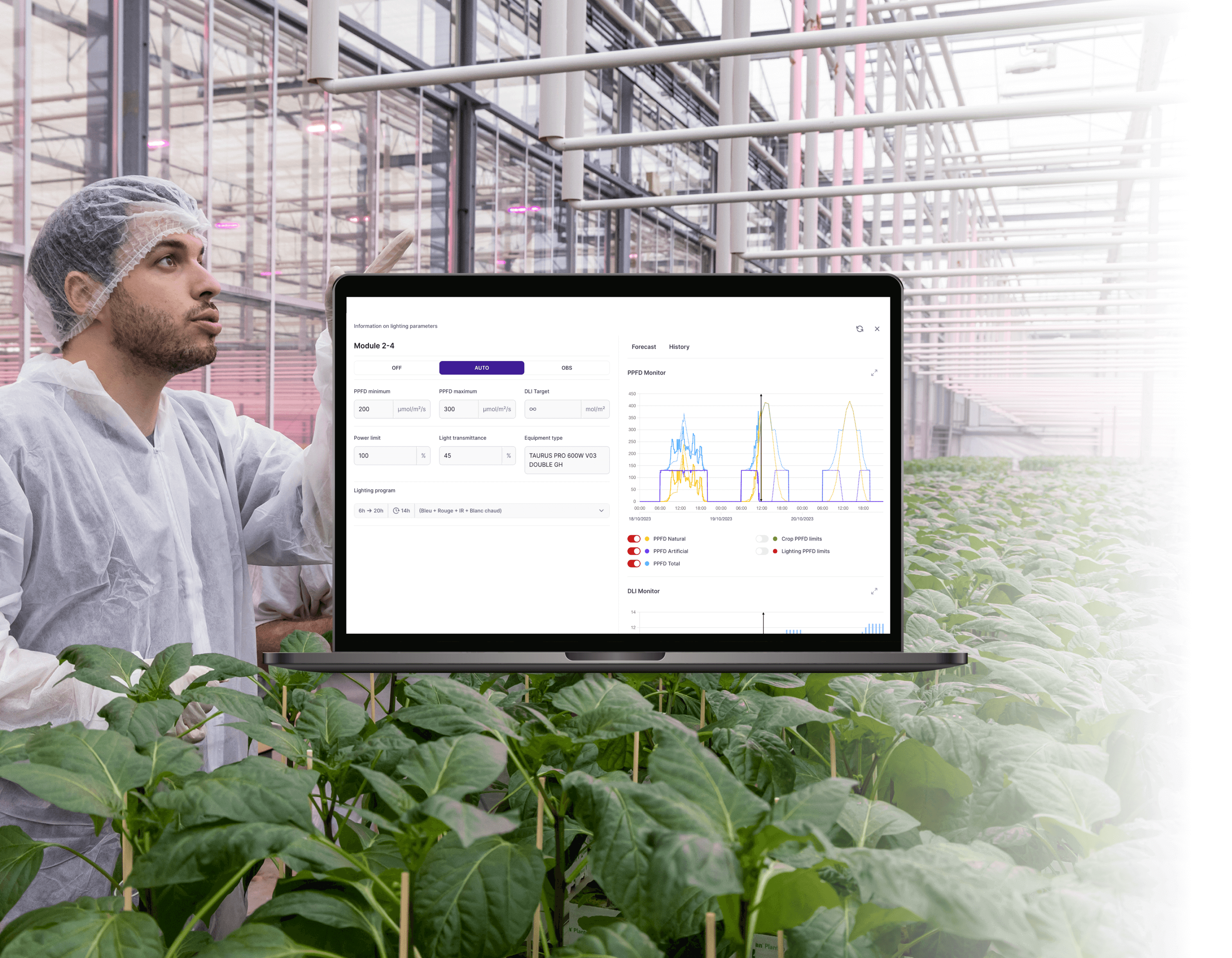 RED Horticulture MyRED software module