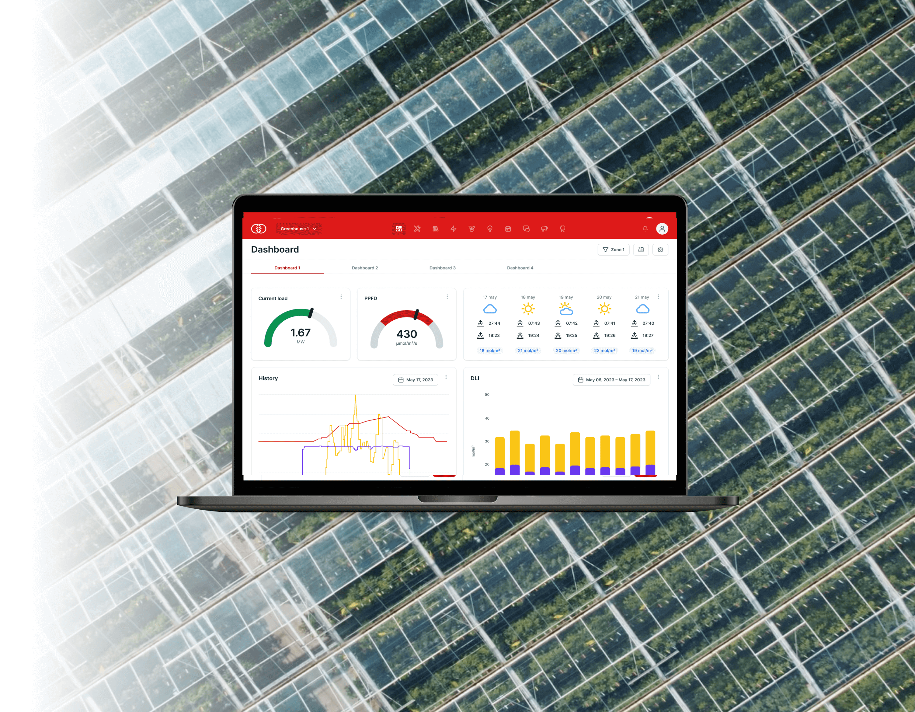 RED Horticulture software MyRED dashboard 2